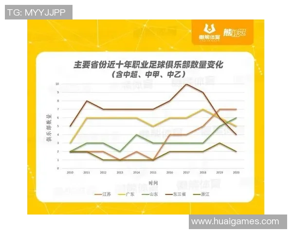未来十年中国足球新星崛起之路与潜力球员发展趋势解析