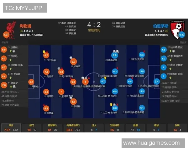 足球球星单挑辅助系统全面解析助力战术提升与竞技表现