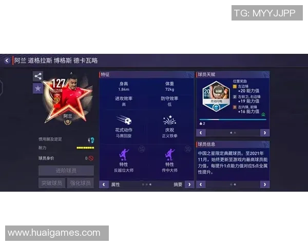 FIFA足球世界球探系统推荐未来之星潜力球员解析